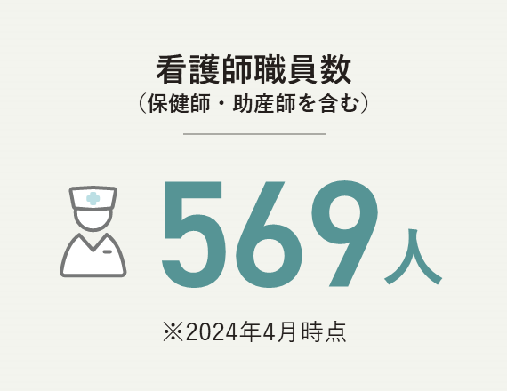 看護師職員数（保健師・助産師を含む） 569人（2024年4月時点）