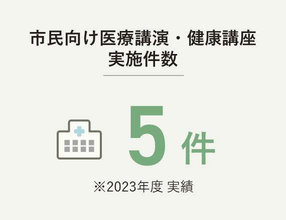 市民向け医療講演・健康講座 実施件数 5件（2023年度実績）