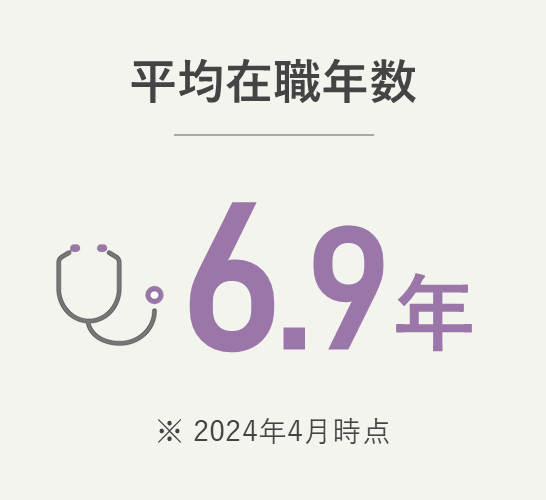 平均在職年数 6.9年（2024年4月時点）