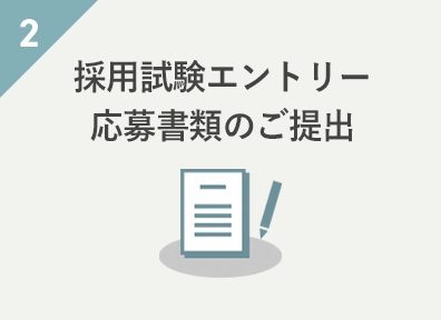 採用試験エントリー、応募書類のご提出